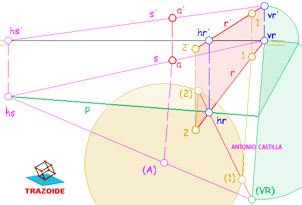 intersección de una circunferencia con una recta mediante un abatimiento