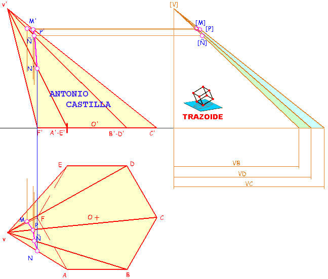 geod&eacute;sica de una pir&aacute;mide hexagonal oblicua