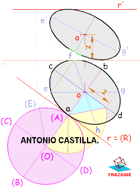 circunferencia por abatimiento