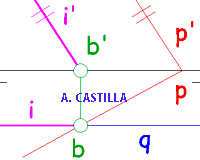 intersecci&oacute;n entre un plano oblicuo y otro frontal