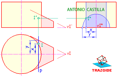 INTERSECCI&Oacute;N DE UN CILINDRO RECTO CON UN CONO RECTO