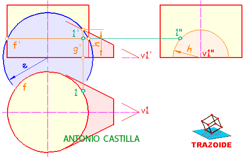 INTERSECCI&Oacute;N DE UN CILINDRO RECTO CON UN CONO RECTO mediante esferas