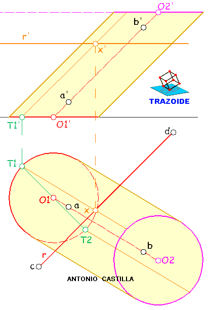 intersecci&oacute;n cilindro y recta