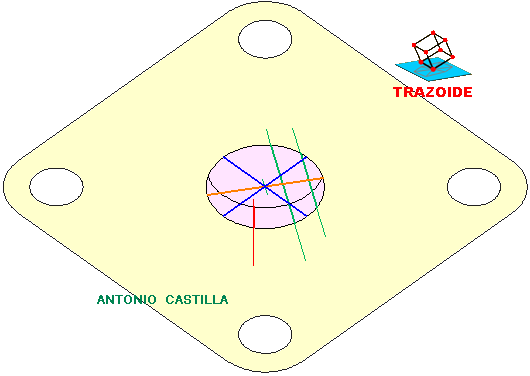 junta cuadrada de la base